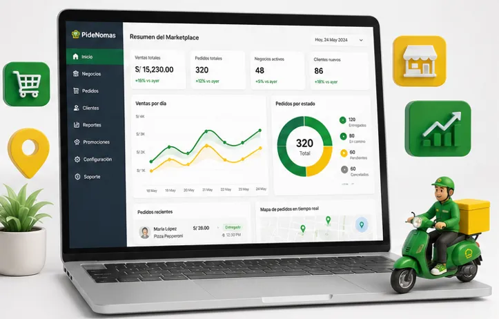 UI Dashboard