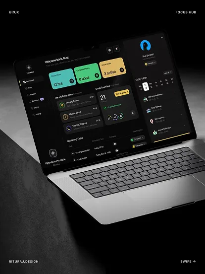 UI Roles Manager