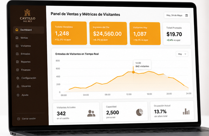 UI Detail