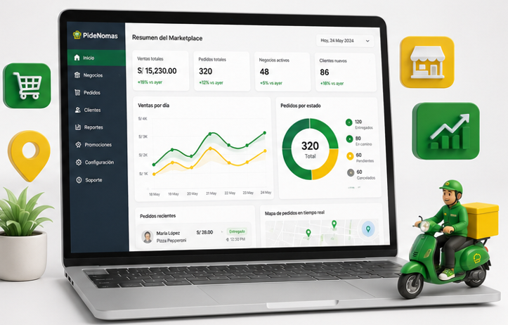 UI Dashboard
