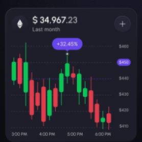 UI Detail