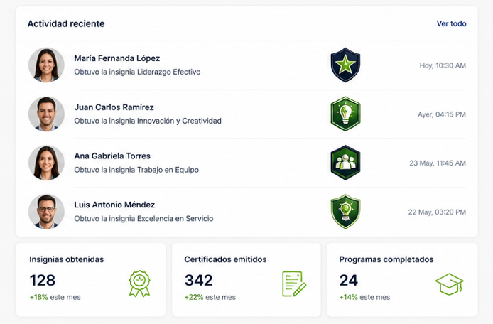 UI Dashboard
